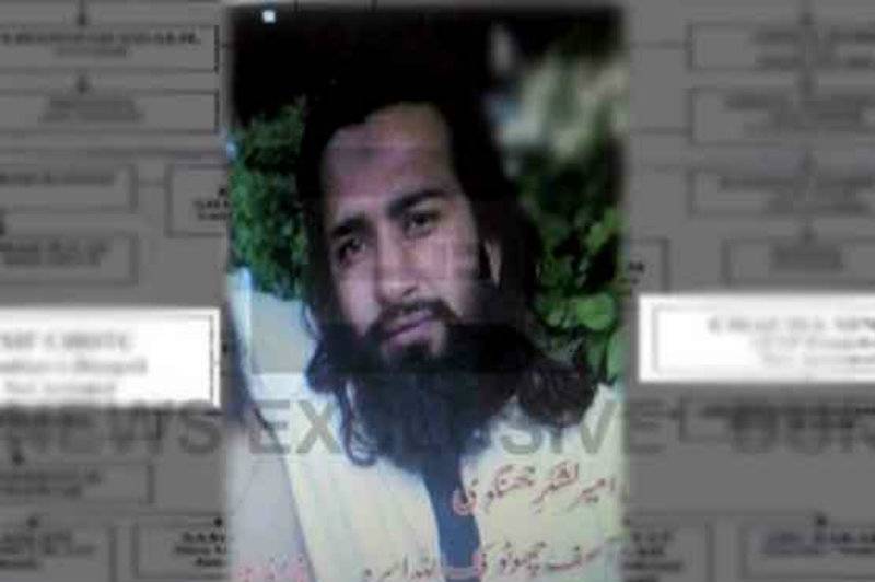 Lashkar-e-Jhangvi activist Asif Chotu arrested from DG Khan