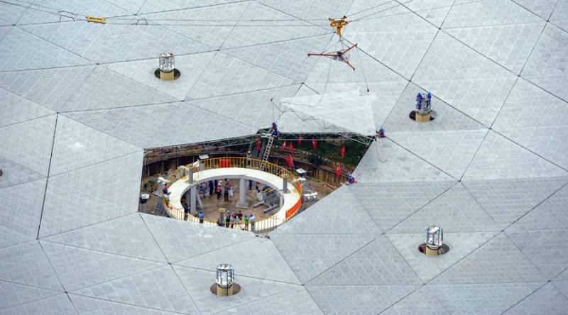 China to ‘eavesdrop’ on alien life with giant radio telescope