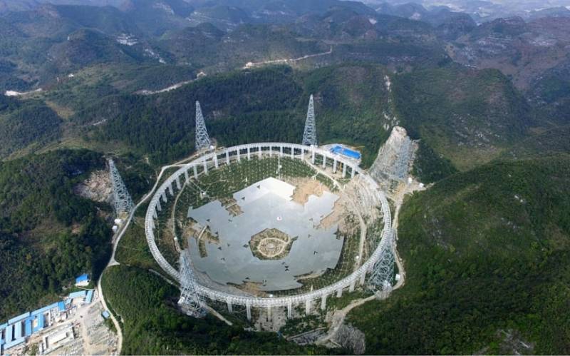 China's great space telescope starts ‘alien hunt’