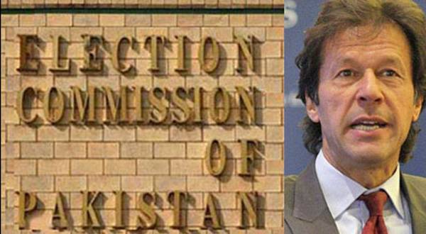 PTI Funding Case: Imran’s counsel challenges ECP jurisdiction again
