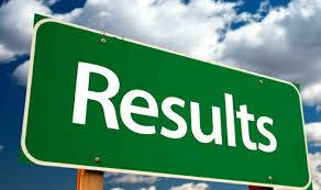Punjab boards announce Matric Results 2017 (check results here)
