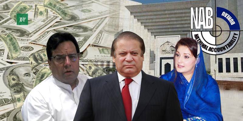Accountability court indicts Nawaz, Maryam and Safdar in London flats reference