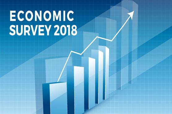 Economic Survey 2017-18 to be launched today