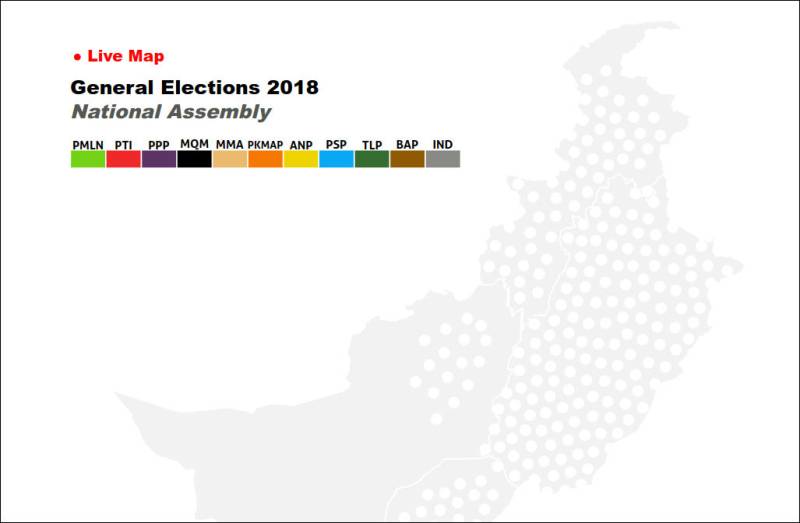 Check out 2018 Election Results with Daily Pakistan’s interactive results map