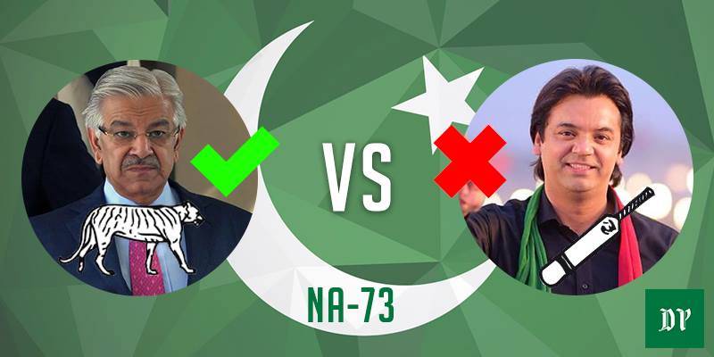Khawaja Asif defeats PTI's Usman Dar in NA-73 Sialkot