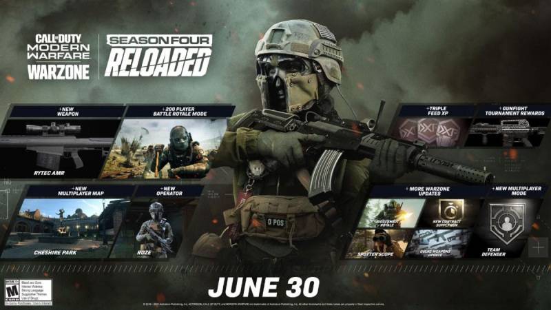 Call Of Duty Modern Warfare And Warzone receive a massive mid-season update