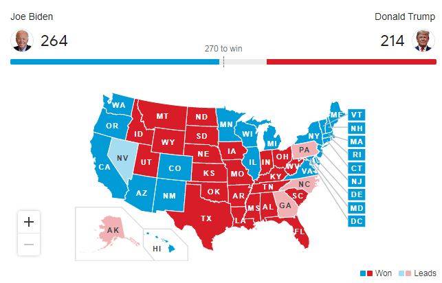 US Election Results 2020 Live: Biden vs Trump – No winner yet!
