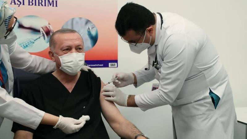 COVID-19 – Erdogan receives Chinese vaccine shot as Turkey kicks off nationwide drive