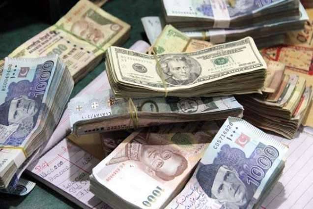Live Open Market Foreign Currency Exchange Rates in Pakistan today