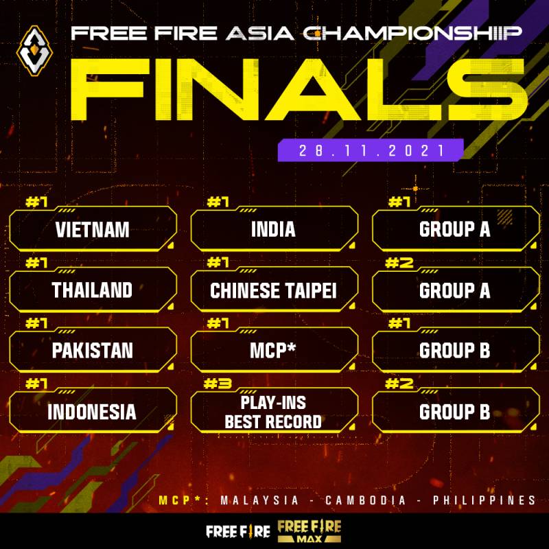 For the first time, 4 teams represent Pakistan at the biggest esports ...