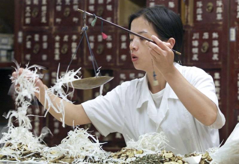 Pakistan successfully completes trial of Chinese herbal medicine for Covid treatment