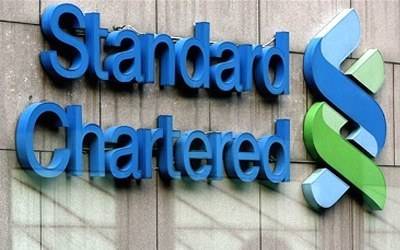 Standard Chartered’s profits soar by 101%
