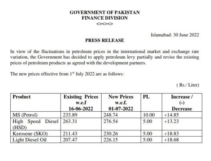 Pakistan again increases petrol, diesel prices