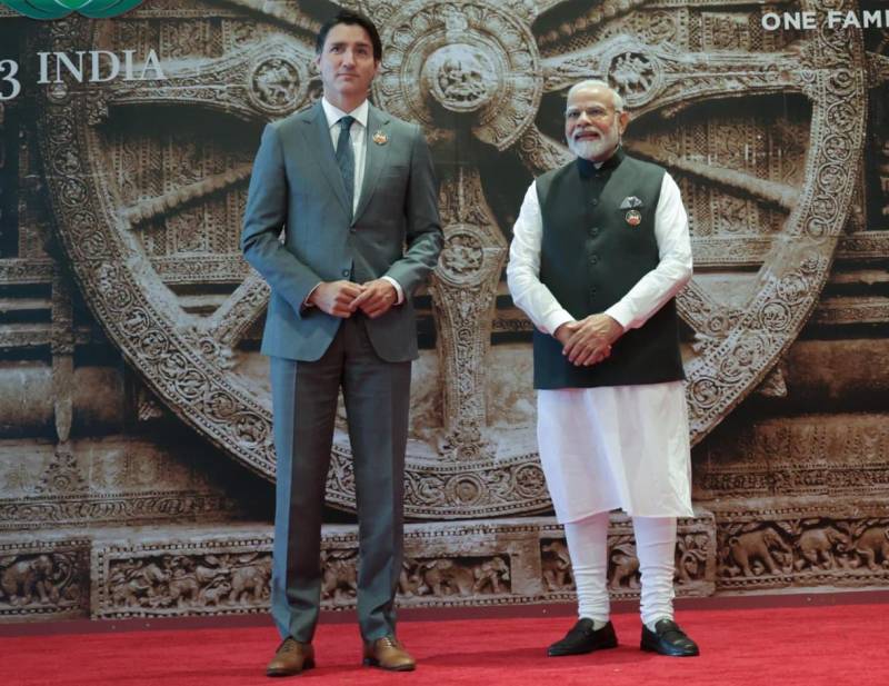 G20, India, Canada