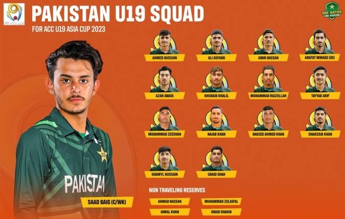 Pakistan squad announced for U19 Asia Cup 2023