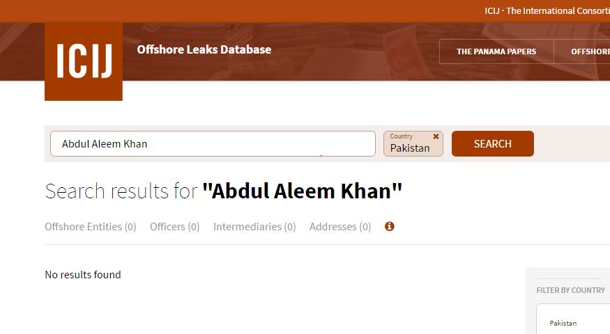 Abdul ALeem Khan