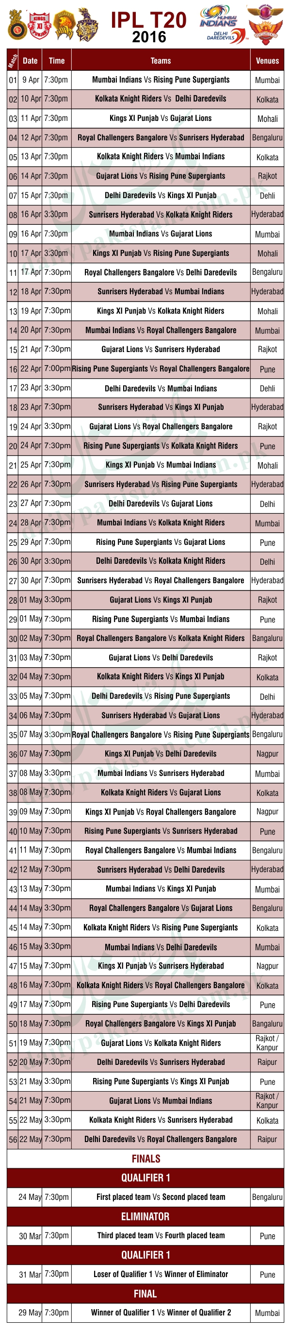 IPL- Schedule