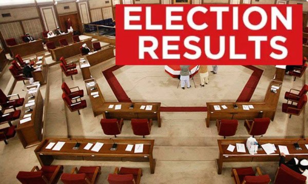 Result Assembly Balochistan Assembly Election Results 2024