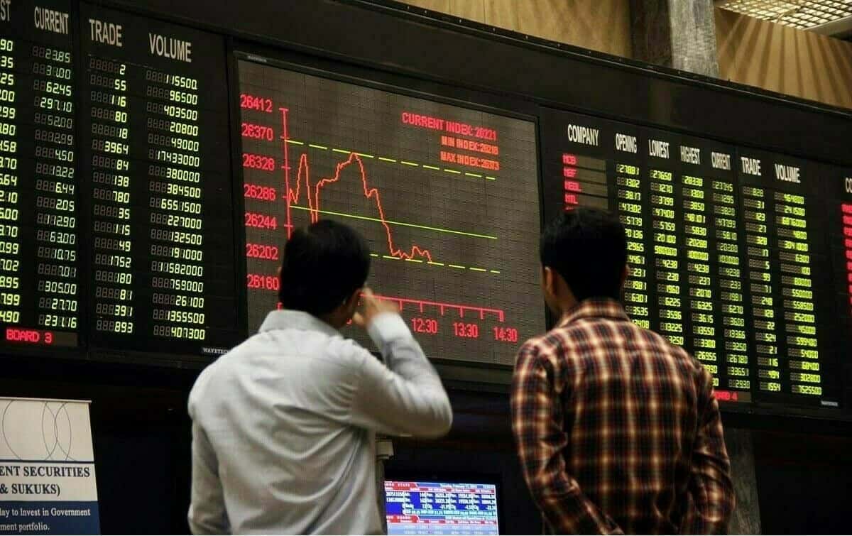 Pakistan Stock Exchange loses around 1,500 Points as global tensions trigger Heavy Selling