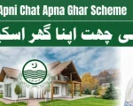 Apni Chat Apna Ghar Scheme 2024