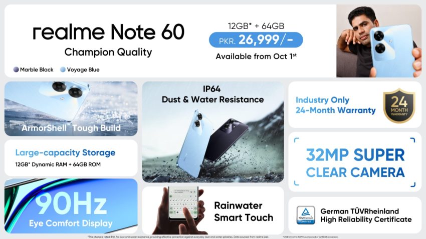 Realme Note 60 Launched In Pakistan With 24 Month Warranty Price Specifications