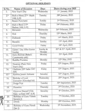 Public Holidays Schedule For 2025 Announced In Pakistan Read Notification 