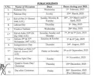 Public Holidays Schedule For 2025 Announced In Pakistan Read Notification 