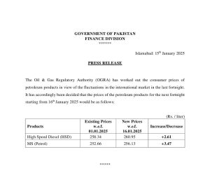 Pakistan Hikes Petrol Price By Rs3 47 Per Litre 