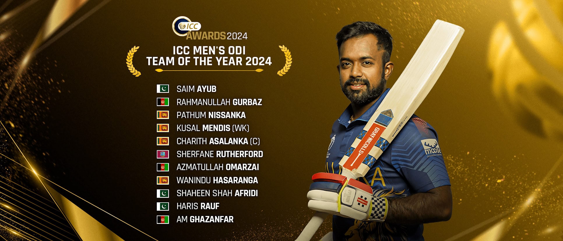 Pakistans Three Players Named In Icc Mens Odi Team Of The Year 2024 