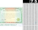 Rs750 Prize Bond Draw Full Winners List January 2025