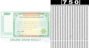 Rs750 Prize Bond Draw Full Winners List January 2025