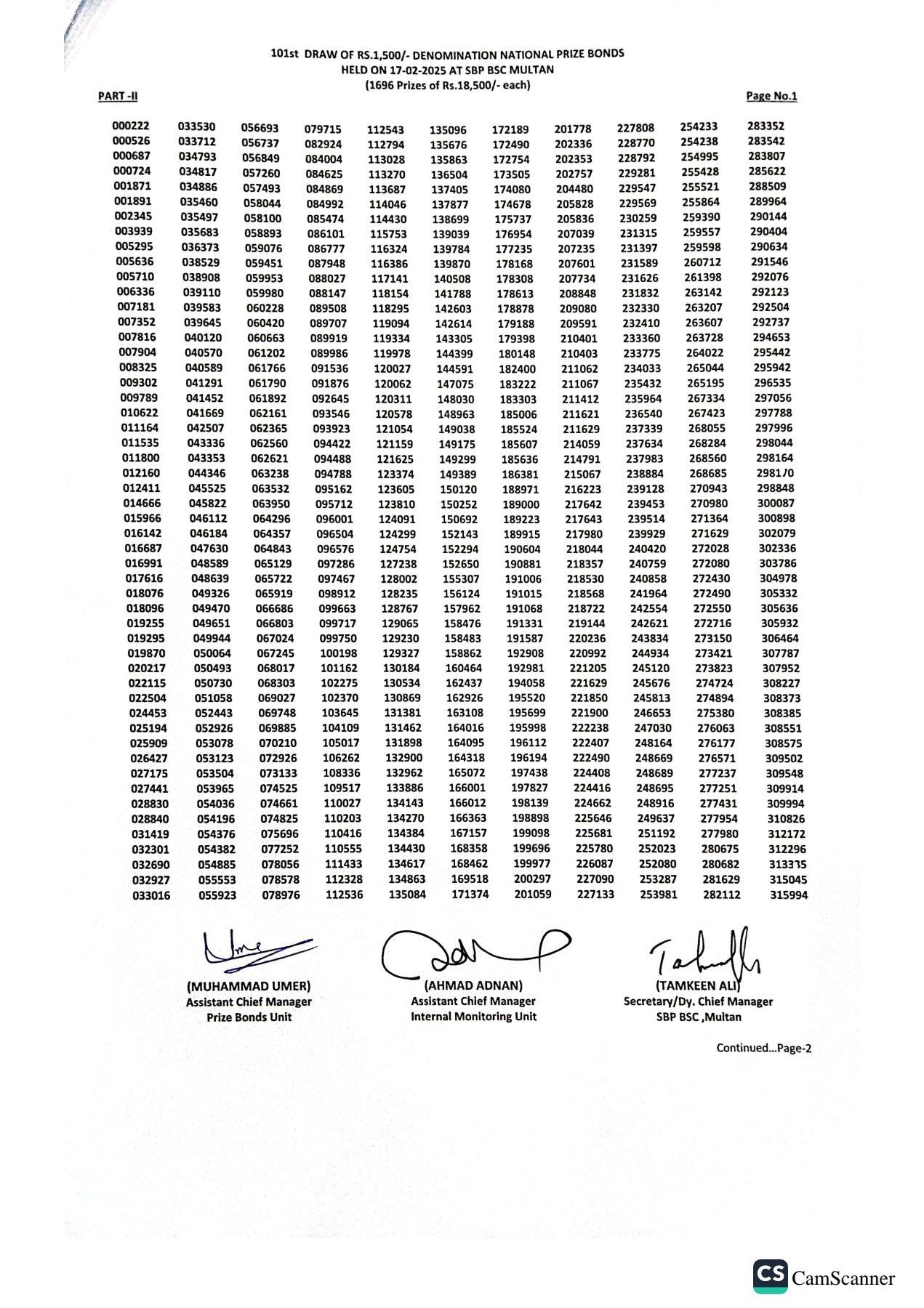 1500 Prize Bond Complete List February 2025 Download 