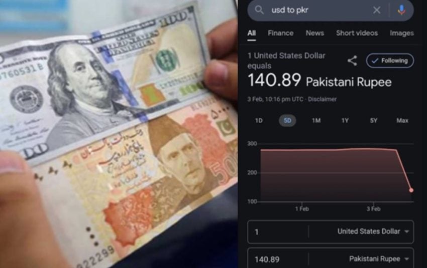 Currency Exchange Glitch Google Shows 1 Us Dollar As Pkr 140 Leaving Users In Frenzy