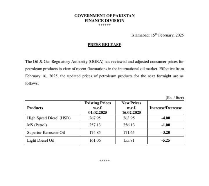 Petrol Diesel Prices Reduced By Upto Rs4 Litre For Second Half Of Feb 2025 