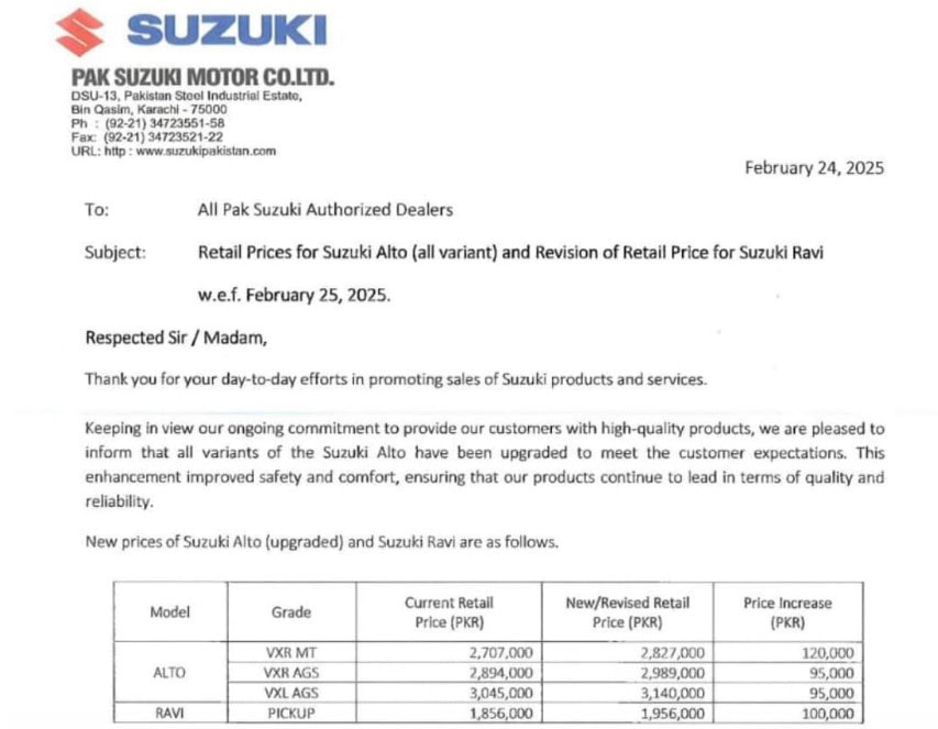 Suzuki Alto New Price In Pakistan With Effect From Feb 2025 