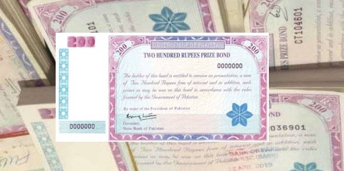 200 Prize Bond March 2025 Winners Full Results Online