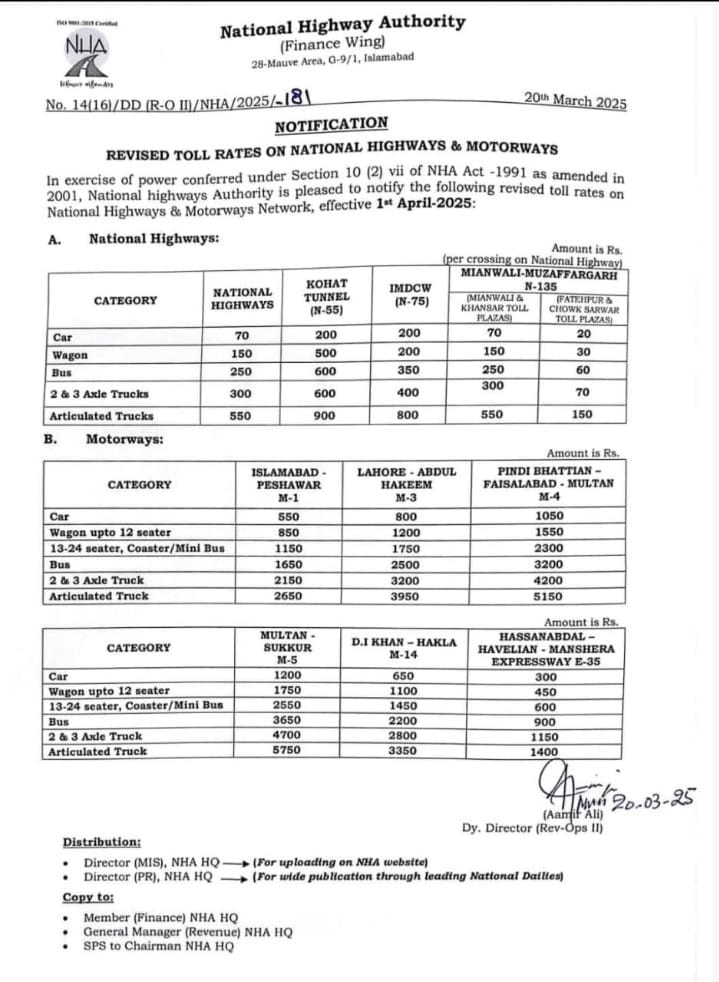 Nha Announces Toll Tax Hike On Motorways Highways 