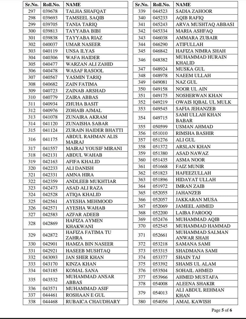 CSS 2024 written exam results announced, check results here