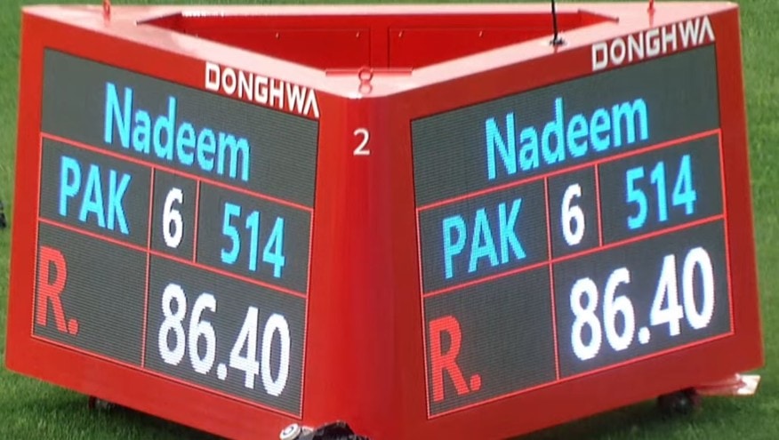 Arshad Nadeem Clinches Asian Athletics Gold With Stunning 86 40m Throw 