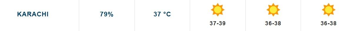 Karachi Weather Update Heatwave Alert Issued For Sindh Capital Amid Scorching Temp 