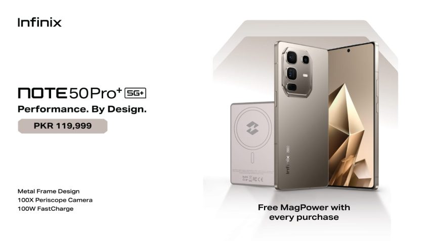 Note 50 Pro 5g The Newest Addition To Note 50 Series With Revolutionary 100w Charging