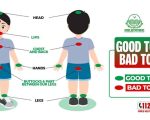 Punjab Unveils Animated Series To Teach Kids About Good And Bad Touch