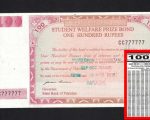 Rs100 Prize Bond Draw Results Check Online For 15 May 2025 Winners