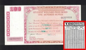Rs100 Prize Bond Draw Results Check Online For 15 May 2025 Winners