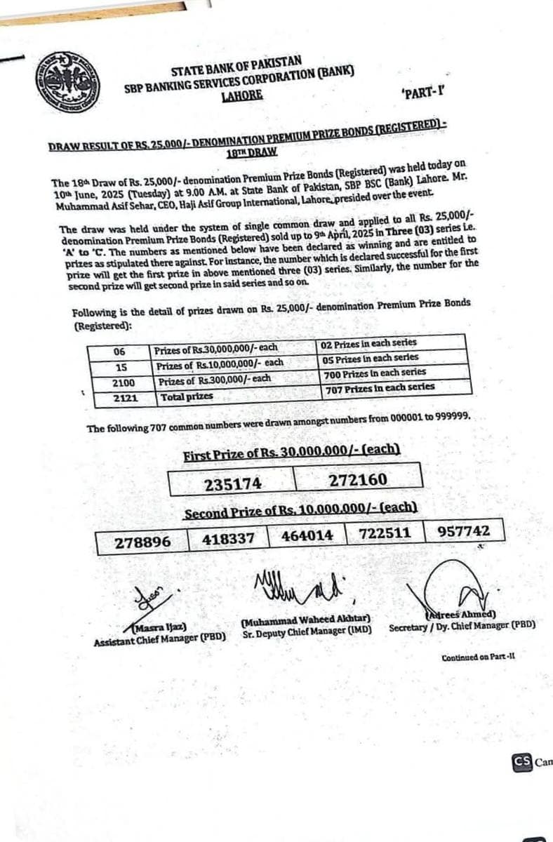 25000 Prize Bond Draw Full Winners List June 2025 