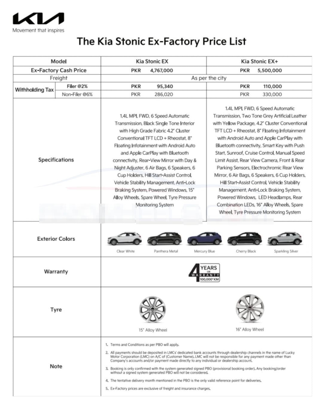 Kia Stonic Ex Relaunch In Pakistan Check New Price Specs Here 