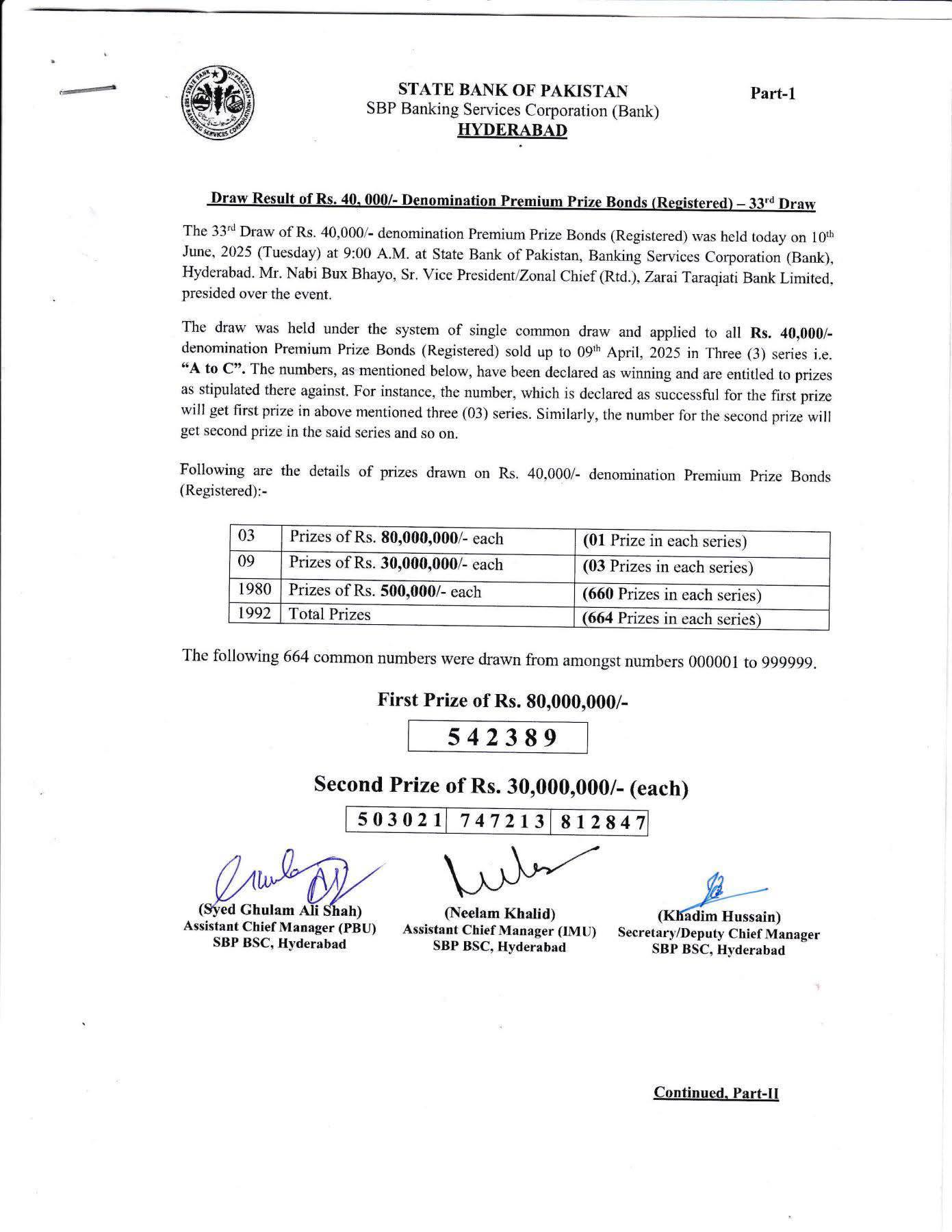 Rs40000 Prize Bond Draw Results For June 2025