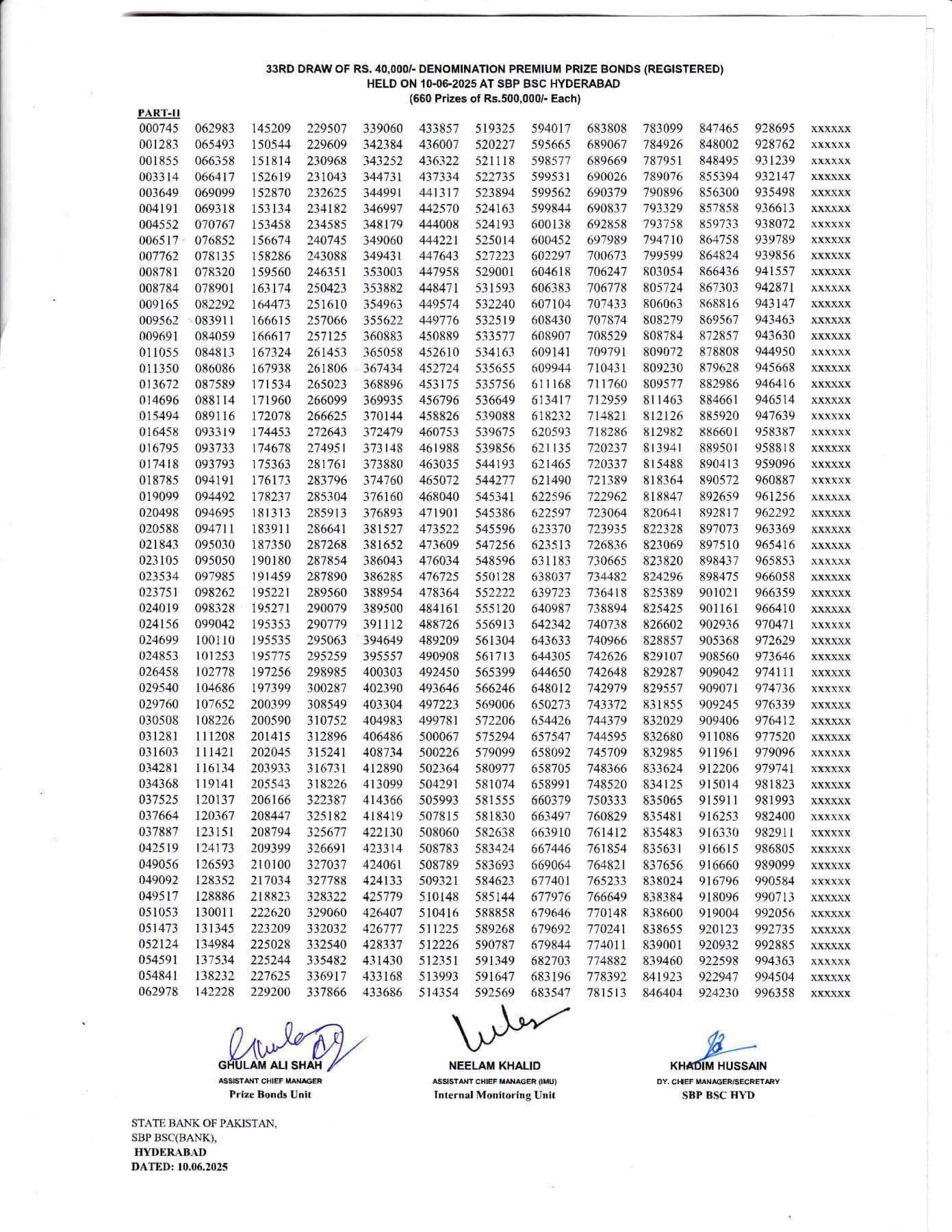 Rs40000 Prize Bond Draw Results For June 2025