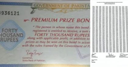 Rs40000 Prize Bond Draw Results For June 2025