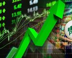 Shares At Psx Climb 4000 Points After Iran Israel Ceasefire Lifts Investor Sentiment